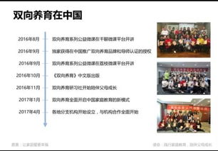 雙向養(yǎng)育理念引領未來 合肥霄洋教育科技在安徽教育市場中的創(chuàng)新發(fā)展